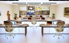 監(jiān)控操作臺功能有哪些？